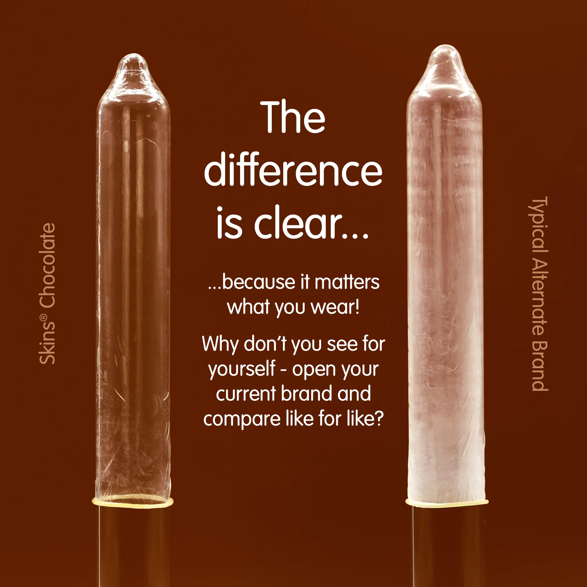 Chocolate Flavoured Condoms - Image 6