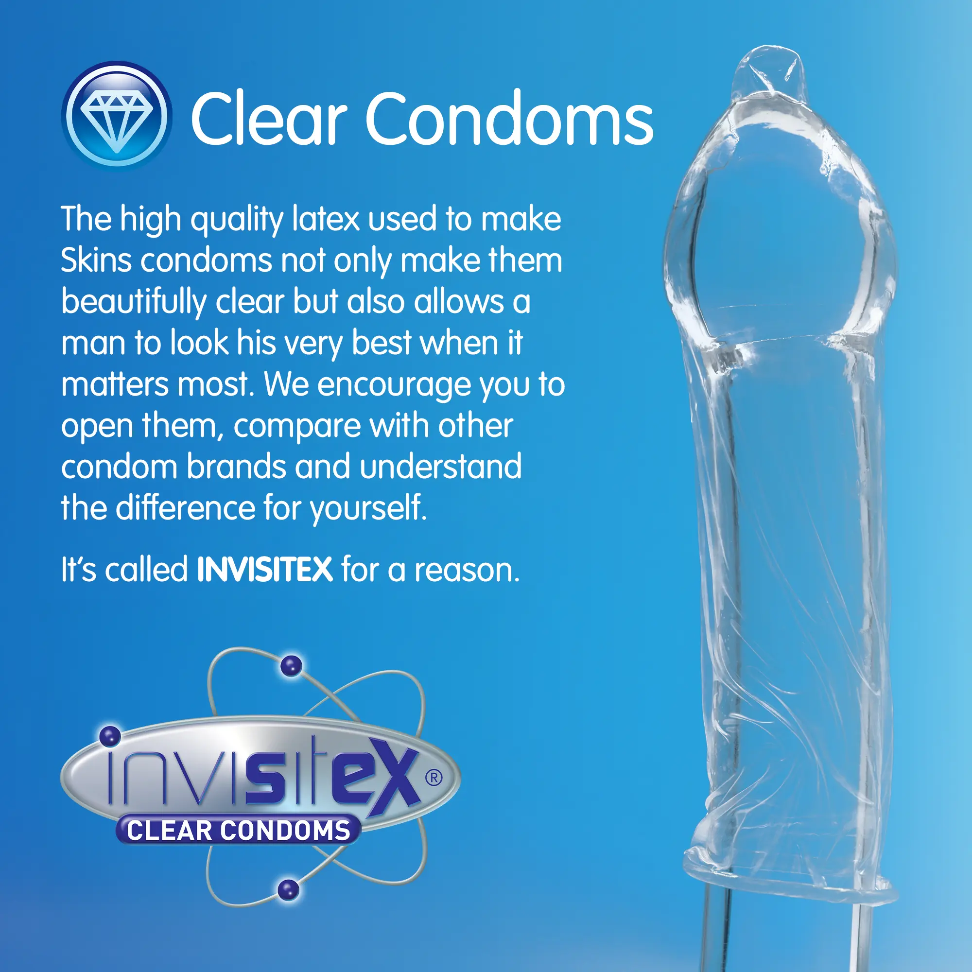 Natural Latex Condoms - Image 5