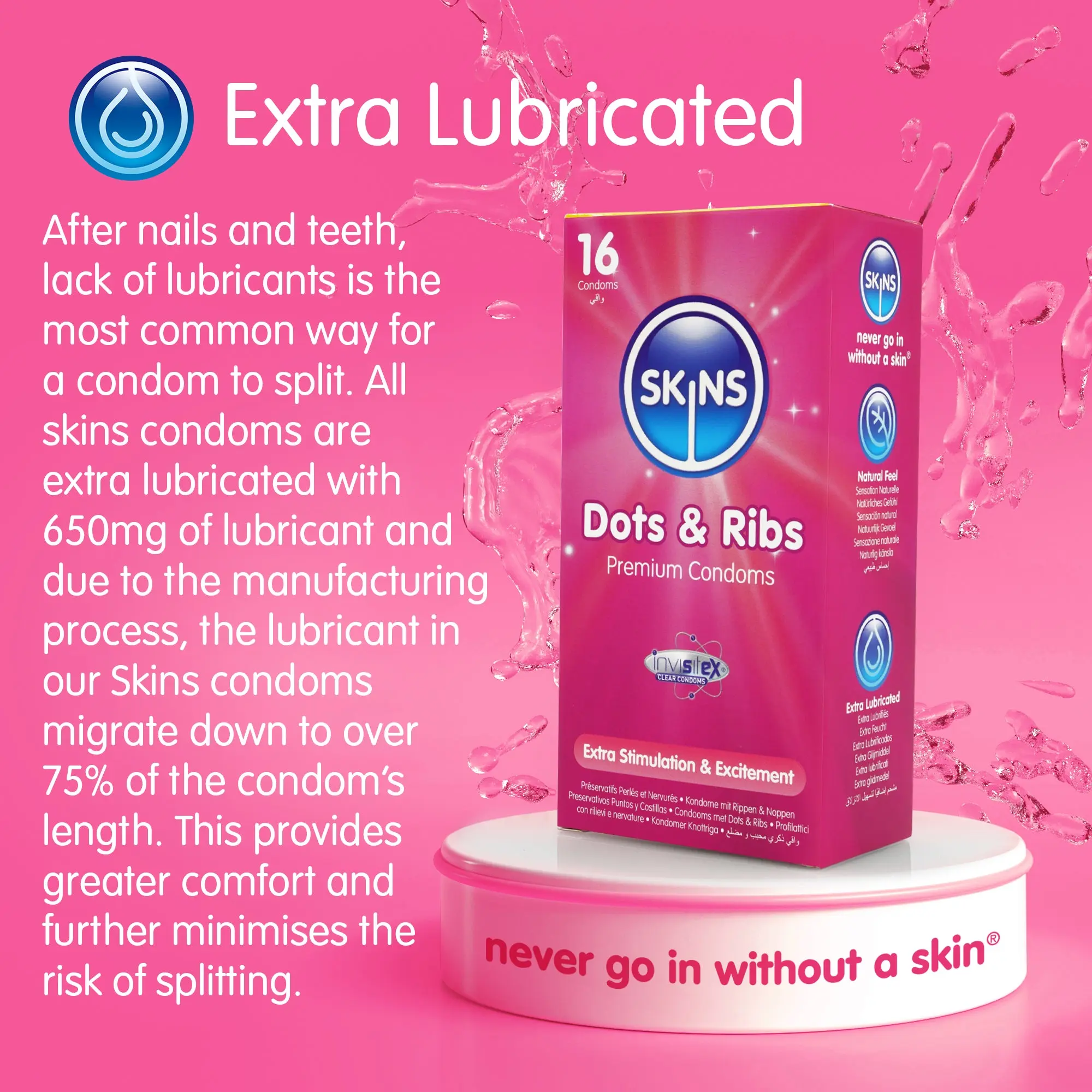 Ribbed and Dotted Condoms - Image 5