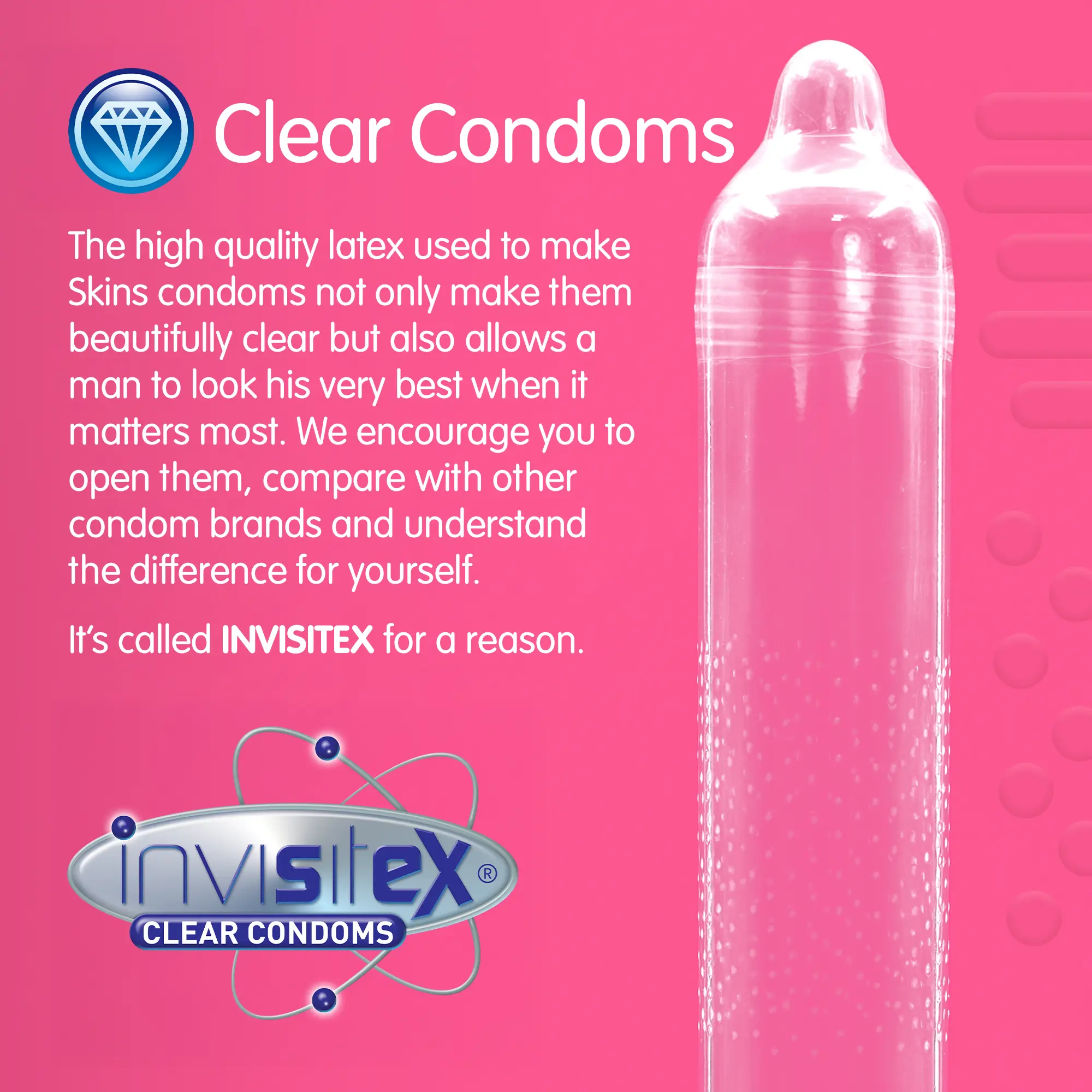 Ribbed and Dotted Condoms - Image 6