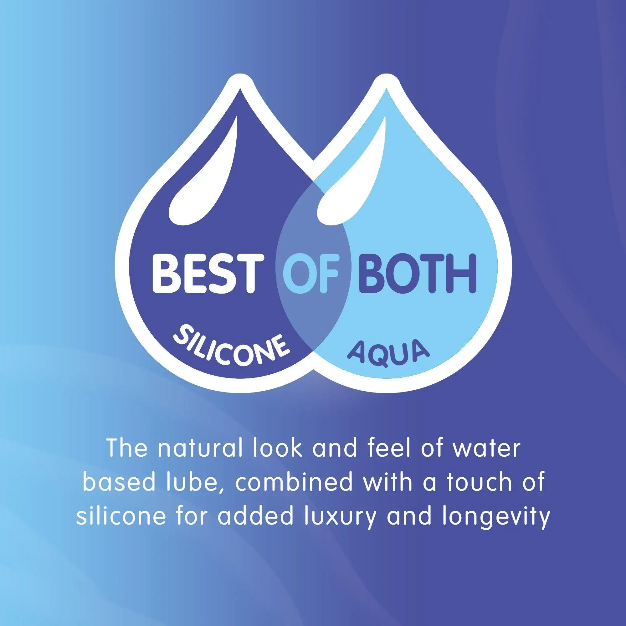 Skins Fusion Adult Lube - Image 7