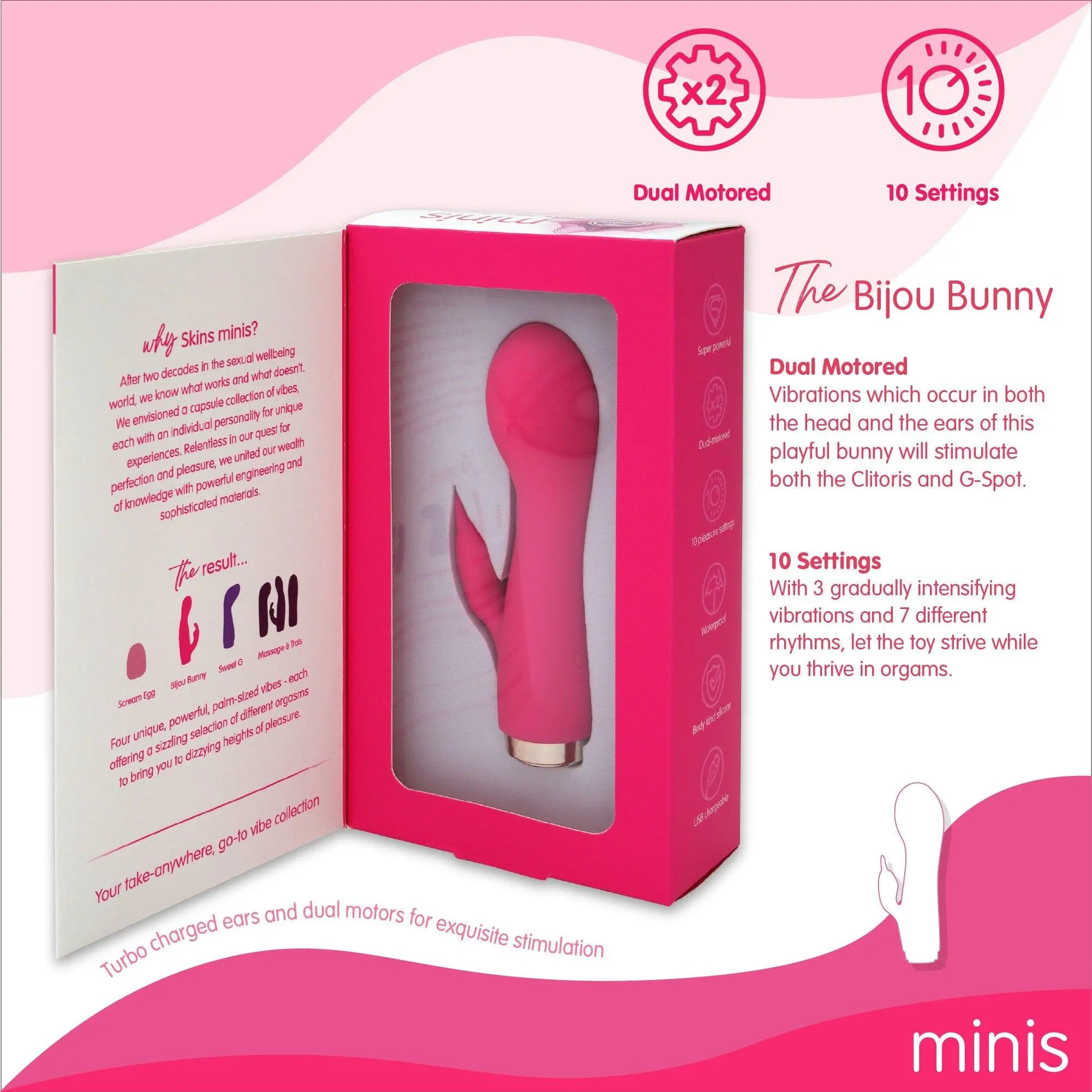 Skins Minis - The Bijou Bunny Adult Toy - Image 3
