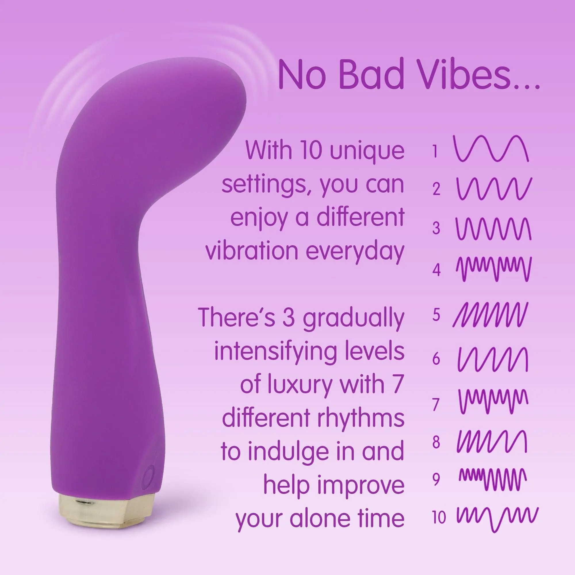 Skins Minis - The Sweet G Spot Vibrator - Image 6