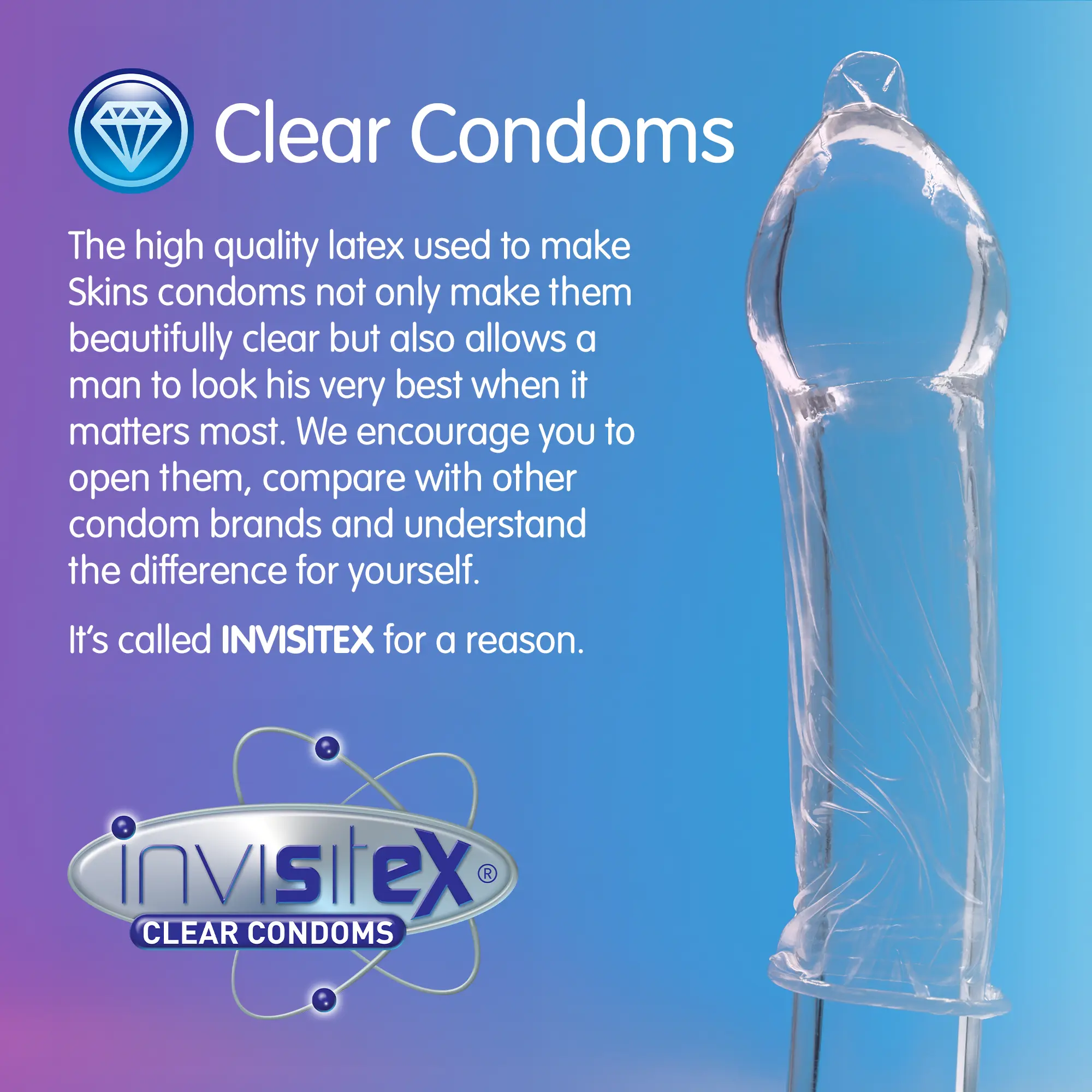 Ultra Thin Condoms - Image 5
